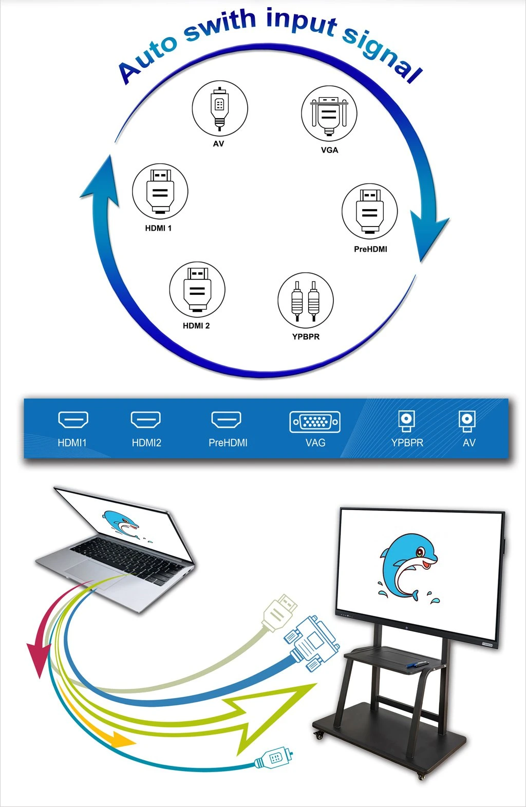 Infrared LED Touch Computer Touch Interactive Flat 4K Panel Display Smart Kiosk Conference Meeting Display LCD Screen Ifp 75&quot; Panel Board Promo OEM