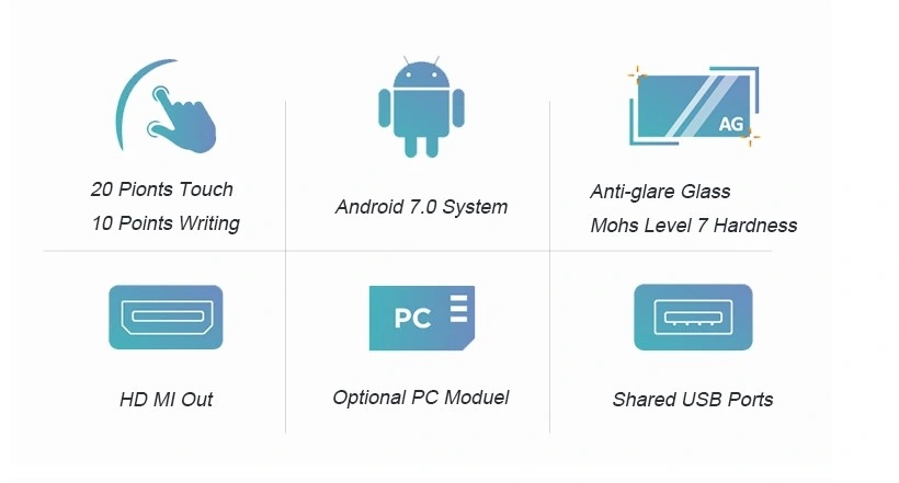 75 Inch Pcap Capacitive 10 Points Touch Dual PC Smart Board Interactive Whiteboard Screen with Android and OPS PC