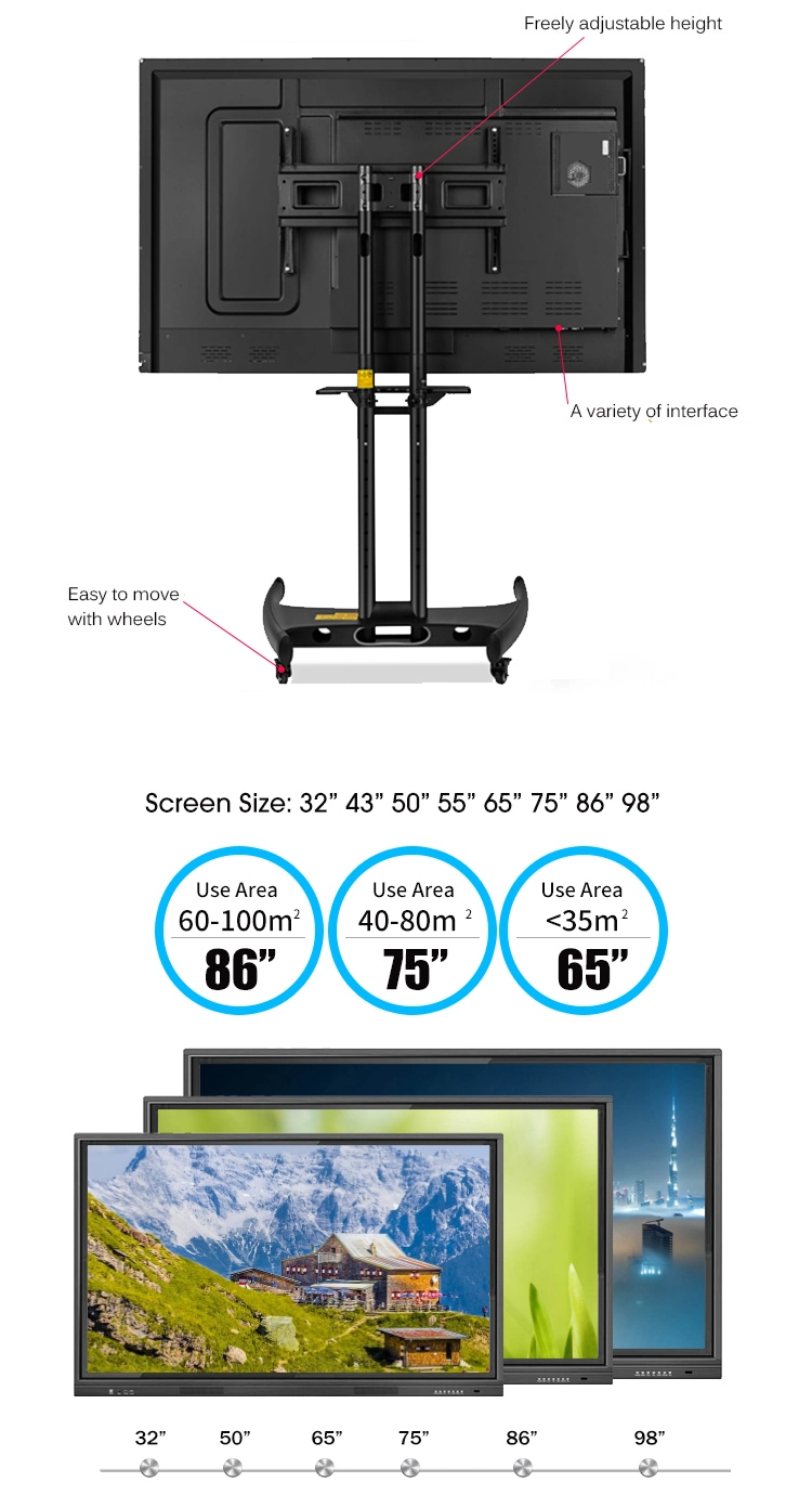 Nano Blackboard LED Touch Screen Monitor Computer Quad Core I3 I5 I7 Fast Operating Smart Whiteboard