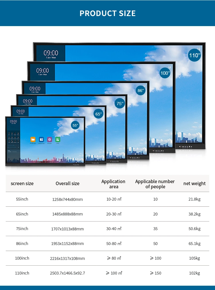 School Teaching 65 75 86 100 110 Inch Infrared or Capacitive Touchscreen Smart Board Ifpd Interactive Flat Panel Display