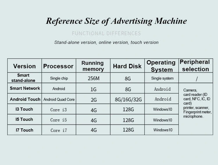 Floor Standing Vertical TV Touch Screen Kiosk 4K Indoor Advertising Player Display Screen HD LCD Digital Signage